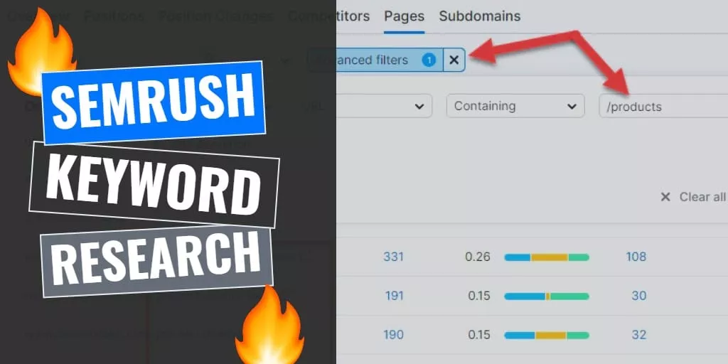 How To Use Semrush For Keyword Research (Including Template) 3 How To Use Semrush For Keyword Research (Including Template)