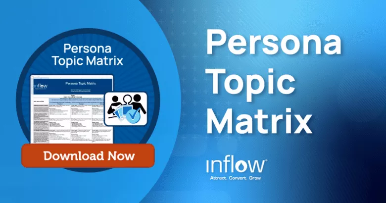 Persona Topic Matrix Template for Content Gap Analysis