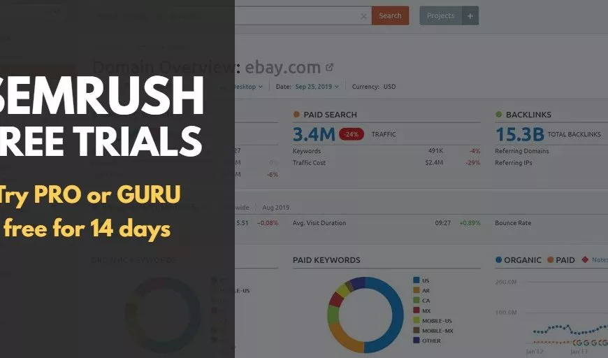 Try Semrush Pro or Guru [Trial Links Inside]