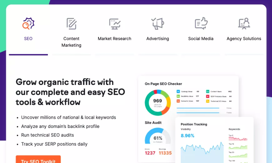 Semrush homepage shows solutions for seo, content marketing, market research, advertising, social media, and agencies