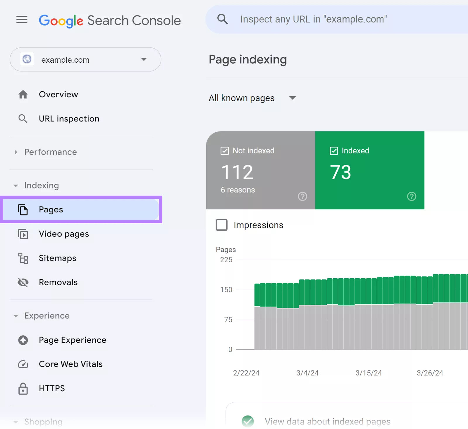 Top 10 SEO Rules to Improve Your Google Rankings 3 Google Search Console dashboard with Pages option selected and highlighted.