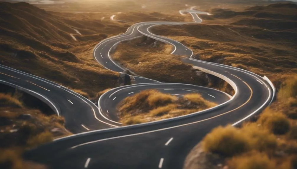 seo roadmap for migration