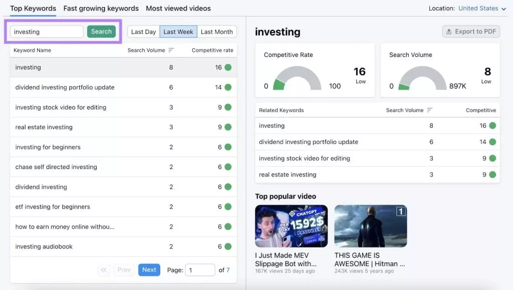 What Does an SEO Audit Cost and Why? – SEO Tips, Tricks and Myths Debunked 3 What Does an SEO Audit Cost and Why? – SEO Tips, Tricks and Myths Debunked