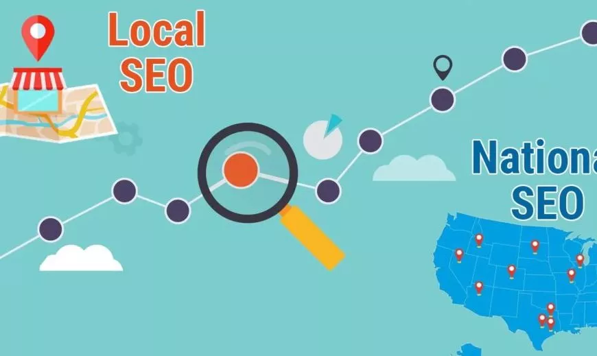 Local SEO Still Matters: 5 Ways to Optimize for a Virtual Workforce